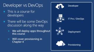 Microsoft Azure Data Storage for Developers Tutorial | Developer Versus DevOps