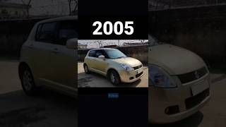 ❤️ Evolution of cars #song #shorts #carlover