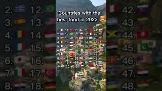 Countries with the best food 2023