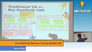 Live Metacircular Runtimes: Evolving Smalltalk VMs - Javier Pimás