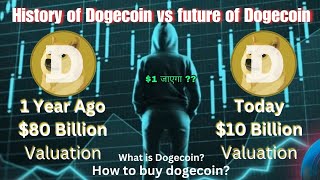 What is Dogecoin? | Dogecoin price prediction 😳| Dogecoin is not an Altcoin 🔥| Future of Dogecoin