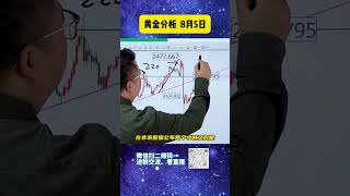 黄金突然暴跌，还会继续下跌吗？ #黄金 #今日金价  #国际金价