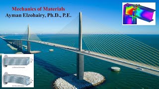 Mechanical properties of materials - stress-strain curves part 2/5