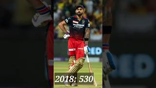 VIRAT KOHLI LAST 5 YEAR IPL RUNS 🔥 #short #cricket