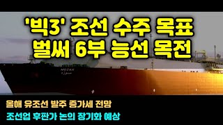 [CC한글자막]'빅3' 조선, 수주 목표 벌써 6부 능선 코앞, 올해 유조선 발주 증가세 전망, 조선업 후판가 논의 장기화 예상