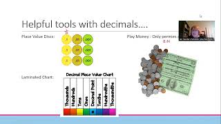 Decimal Place Value Tips and Tricks