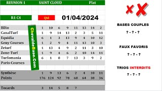 Pronostics Quinté PMU R1C3 de Lundi 01 Avril 2024 + les 3 Bases Incontournables + Presse