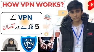 Facing Internet Issues in Pakistan? Try This FREE VPN