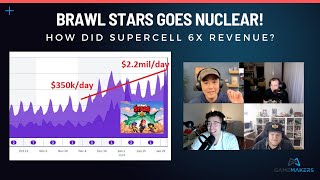 Brawl Stars went nuclear | Daily revenue up 6X, how did Supercell do it?