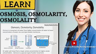 ►Learn about Osmosis, Osmolarity, Osmolality I Everyday Nursing Knowledge