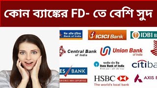 All Bank FD interest rates Govt bank, Private bank, Small Finance bank Fixed deposit