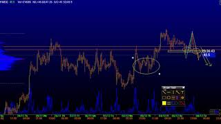 201208  ф нефти АРС ВАЖНО