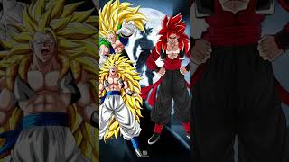 Dragon Ball super | who is strongest #dbs #anime #short #dragonballsuper