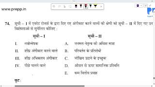 HOME SCIENCE LIVE PREVIOUS YEAR PAPER