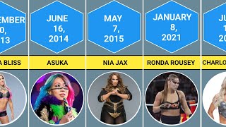 WWE Female Wrestlers Debut Date Part 1