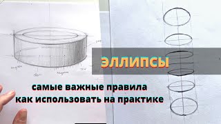 Как рисовать эллипсы и зачем? Что такое рефлекс?