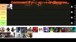 Tier List Sly Cooper Villains