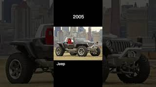 Jeep of Evalution (1966-2022) #shorts