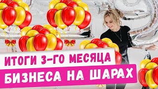 Итоги третьего месяца бизнеса на шарах! Аэродизайн, доставка воздушных шаров. Идеи для франшизы 2020