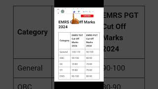 emrs pgt tgt cut off 2023 #shorts #emrspgt #emrs #emrstgtpgt #trendingshorts