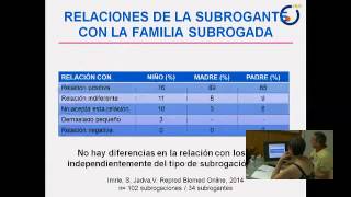 La gestación por sustitución en España: logros(...)