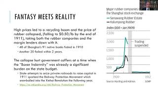 Financial History 7 6   China's First Stock Market Bubble