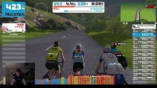 Chasing Romandie S4 - Achterbahn