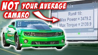 Check Out The S.O.B SMX Powered Camaro.