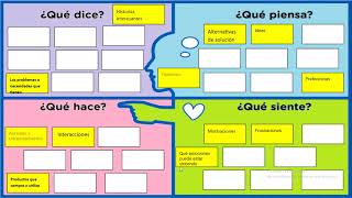 Tema 9 (Exp 3-Act 2): Definimos el problema en el marco de la metodología Design Thinking