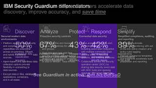 IBM Guardium and QRadar Preventing Attackers with Safeguarded Copy and Copy Services Manager