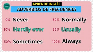 Adverbios de frecuencia en inglés