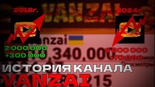 История канала под названием vanzai 2015-2024г.(Статистика)