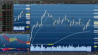 Fechamento Mercados BR e EUA 10/05/2024