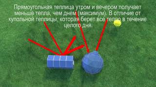 Купольная теплица. 9 причин почему купольная теплица лучше.Причина №7. Равномерное поступление тепла