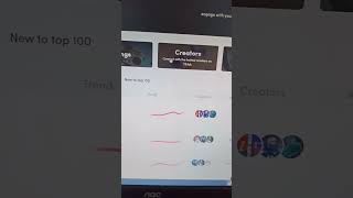 زيادة مشاهدات تيك توك و آلاف المتابعيين حقيقيين #tiktok