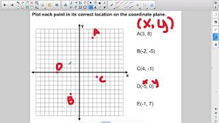 Plotting Points on the Coordinate Plane - 6th Grade