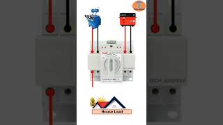 Auto changeover switch automatic  transfer wiring connection diagram #shorts #wiring #electrical