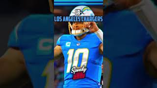 Ranking every nfl team by ESPN #jesuslovesyou #nflfootball #nflseason #americanfootball #edit