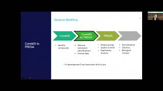 Analyzing Fourier Transform Mass Spectrometry Data with FREDA