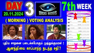 🔥😱🔥புதிய சாதனை படைக்கபோகும் முத்துக்குமரன் !ஆனந்தியை காப்பாற்ற நடந்த சதி? BB8 Today Vote Result?