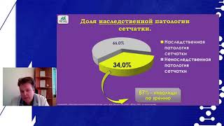 Виталий Кадышев — Форум «Инновационная терапия в области редких заболеваний и биотехнологий»