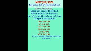 Expected Cut Off for MBBS admission in private colleges#Maharashtra#Re revised NEET UG 2024 Results