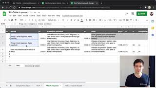 Documenting Failure Modes for ISO 14971 (Risk Management For Medical Devices)