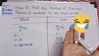 How To Find The Number of Electron ,Proton & Neutron In an atom or Ion (Urdu/Hindi)