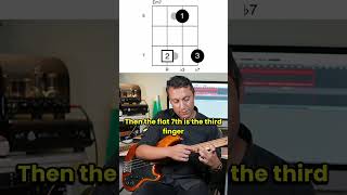 How To Play a Chord On Bass [Em7]