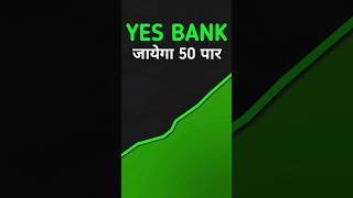 Yes Bank share latest news today | yes bank latest news | yes bank share news | yes bank share price