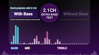 2.1 Channel Extra Bass Test | BenQ