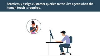 Live Chat for Customer Support