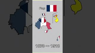 Evolution of France