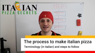 How to make italian pizza - terminology and steps to follow